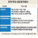 마린무역상사 이미지