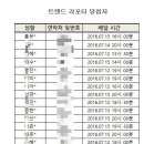 미스터피자서귀포 | 160713 어이없게 끝난 미스터피자 신메뉴 시식이벤트 당첨후기..