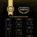 동산라인피아노음악학원 | [부산/경남실용음악학원]동기발전 #2 | 실용음악 동기발전 시험 대비 모티브 발전 예시