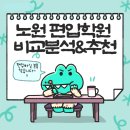 이진희영어학원 | 노원편입학원 추천및 정리. 편입수학 vs 편입영어, 편입인강 선택법/2025 편입 인강 브랜드 완벽 비교...