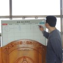 어린이 사물놀이 이미지