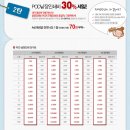 디앤피센터 이미지