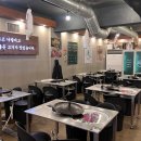 목구멍 동암점 이미지