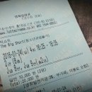 빅 쇼트(The Big Short, 2015) [★★★☆☆](+영화 속 용어 설명 추가) 이미지