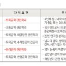 평화엔지니어링 이미지