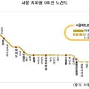 보훈아파트 이미지