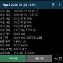 중곡동마을공원 티스토리