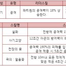 여장군PC 이미지