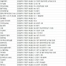 효성동미용실