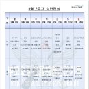 2014년 9월 2주 특기학교 식단입니다. 이미지