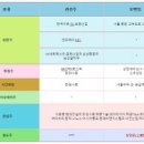 보광네트웍스(주) 이미지