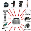 극동자동차정비공업사 이미지