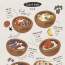 cafe(카페)도토리