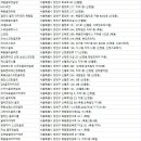 엠에스골프클럽 이미지