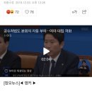 공수처법도 본회의 자동 부의…여야 대립 격화 이미지