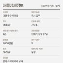 버드내네거리 이미지