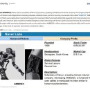 한국랩스 주식회사 이미지