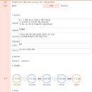 LG전자 채용 / [BS본부] AV/IT 제품 Safety &amp; Energy/ EMC 규격인증 담당자(~1/31) 이미지