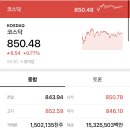 (주)엠플러스 이미지