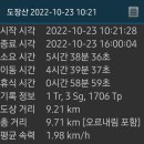 786차20221023(일) 도장산 이미지