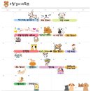 놀러오개 애견유치원 애견호텔 울산동구점 이미지