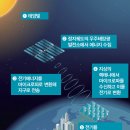 지상 태양광발전소 이미지