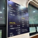 명장로67번길 | [반여동 맛집/반여동 밥집]박가면가 막국수와 돈까스 내돈내산 솔직후기