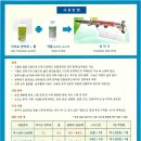바이오방제