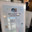 카카오 프렌즈 스크린골프 나성점 이미지