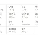 섬마을바지락칼국수 이미지