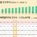 147 연합뉴스TV