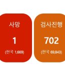 리치유흥주점 이미지