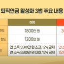 2023년 연금부자 프로젝트 포스팅 TOP 5