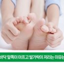 풋사랑정형외과의원 이미지