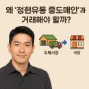 정현유통 네이버블로그