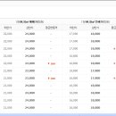 군산푸른솔초등학교 이미지