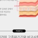프리미엄뷰티카페