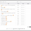계룡시청 이미지