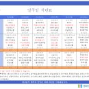 의)청십자의료재단 행복한병원 이미지