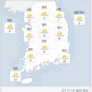 오늘 날씨 리얼 이미지