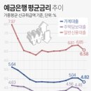 공덕자이명품공인중개사사무소 이미지