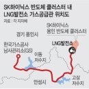가스관 매설 - 2503 | 가스관 매설
