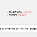 큐브시스 이미지