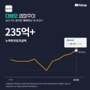 오픈워터엔젤스