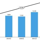 원메디테크 이미지