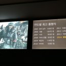 한국영화박물관 이미지