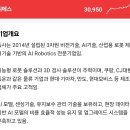 씨메스,물류·제조라인에 양팔형 휴머노이드 로봇 도입 '가속화' 이미지