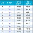 새말약국 이미지