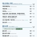 이디야커피수성못점