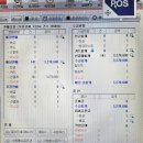 돼지곱닭 - 강북구 삼양로37길 17 | 돼지곱닭
